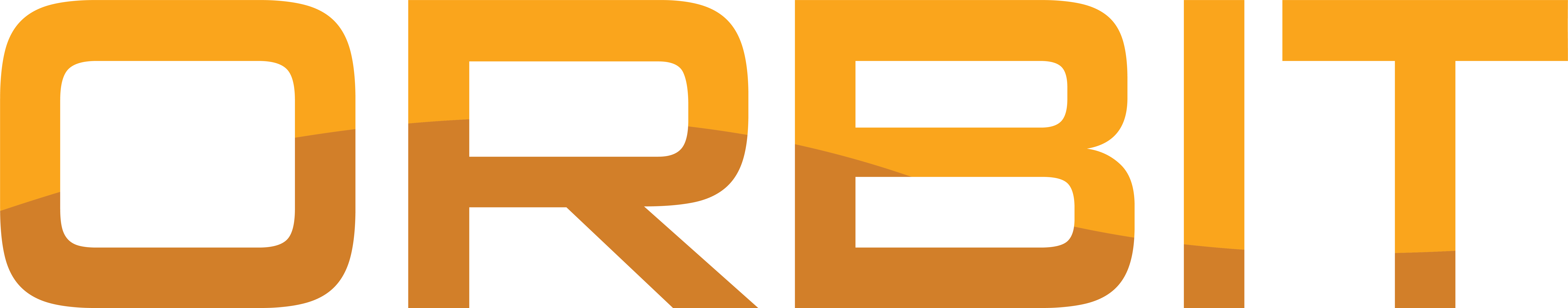 ORBIT EDUTECH